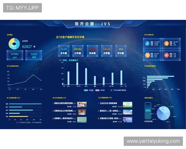 亚星代理网管理系统助力游戏行业实现智能化运营与高效数据管理策略